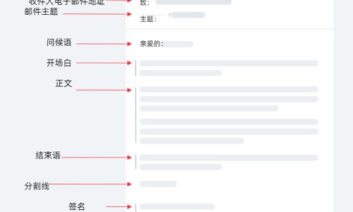 哪些人不宜食用麻辣酱？麻辣酱的副作用有哪些?