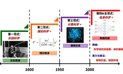 怎样做到营养均衡搭配-怎么让营养均衡网-分享怎样做到营养均衡搭配，怎么样饮食叫营养均衡知识库