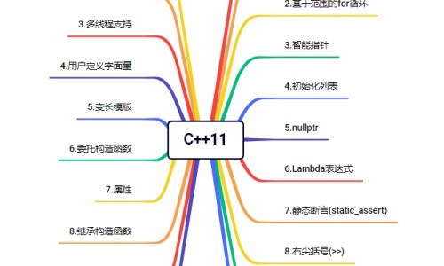 怎么让营养均衡下降-怎么让营养均衡网-分享怎样做到营养均衡搭配，怎么样饮食叫营养均衡知识库